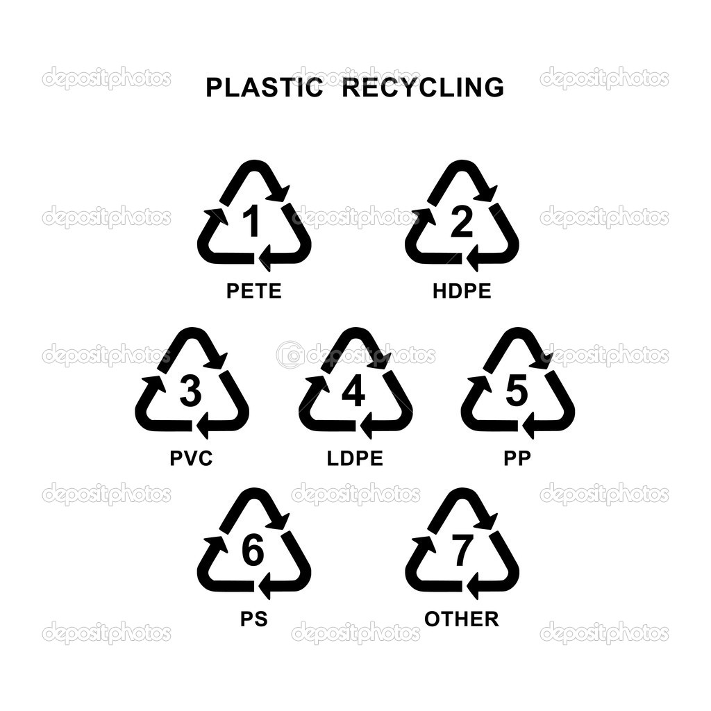 recycling symbols for different plastic materials